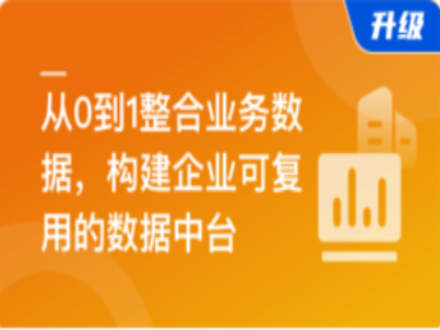 SpringBoot3+RocketMq构建企业级数据中台