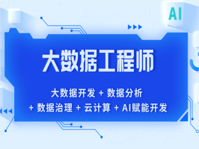 尚硅谷大数据线下面授班|2022年|完结|MP4